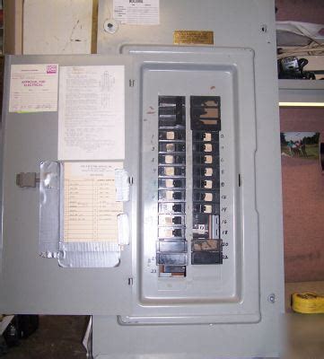 crouse hinds 200 amp panel 